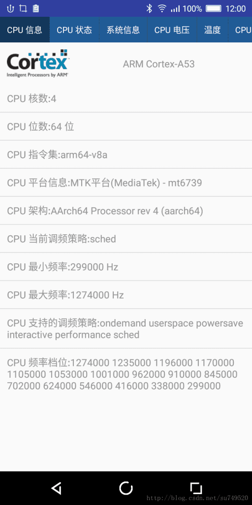 Android源码-CPU调试工具