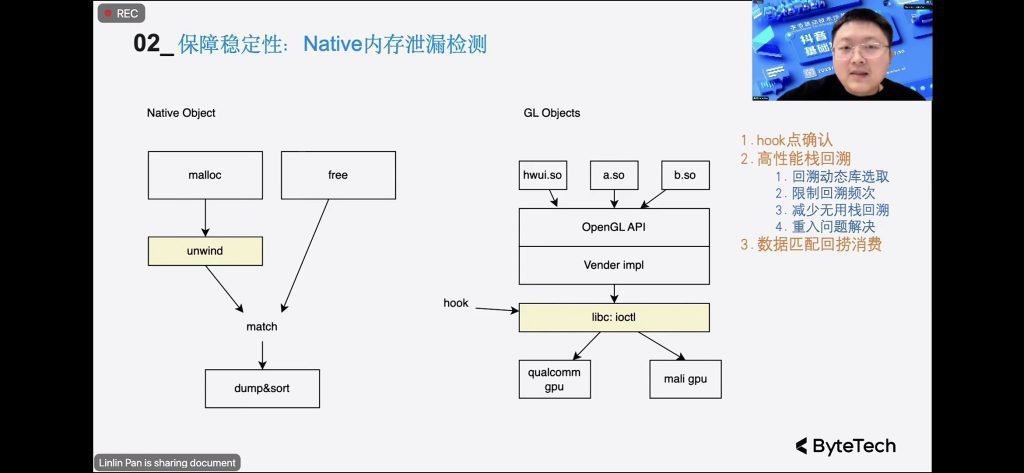 抖音 Android 基础技术大揭秘