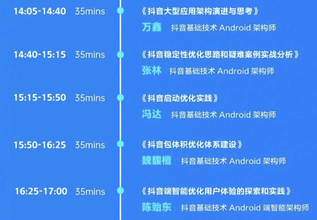 抖音 Android 基础技术大揭秘