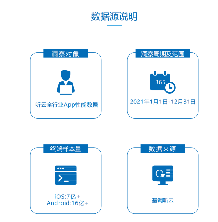 [2021]移动应用性能管理白皮书